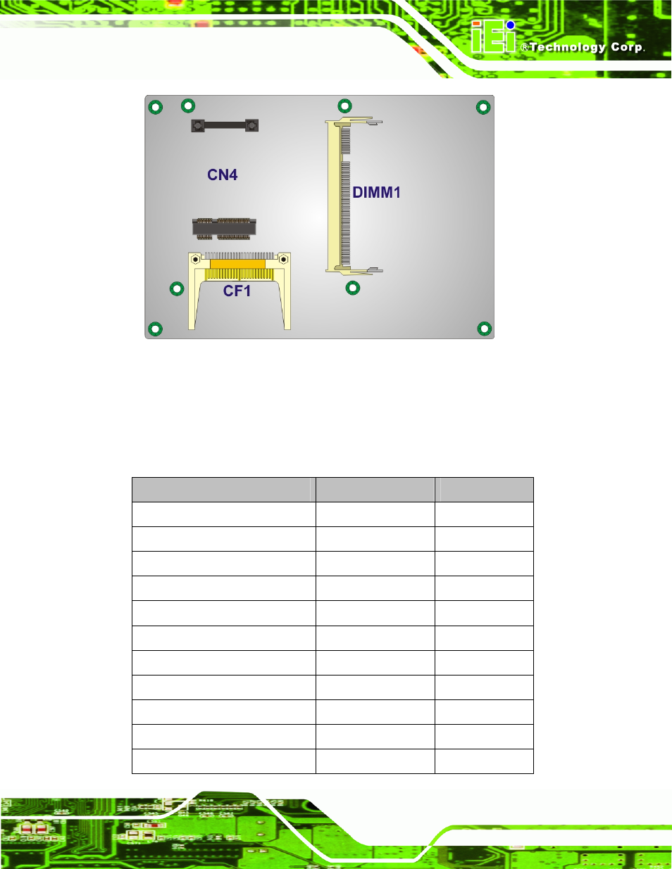 2 peripheral interface connectors | IEI Integration NANO-9452 v4.02 User Manual | Page 49 / 226