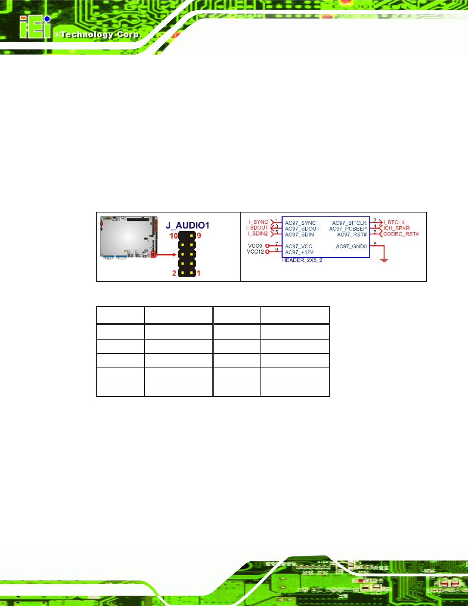 2 audio connector, 3 compact flash socket, Figure 4-4: audio connector pinouts (10-pin) | Table 4-4: audio connector pinouts (10-pin) | IEI Integration NANO-9452 v4.02 User Manual | Page 52 / 226