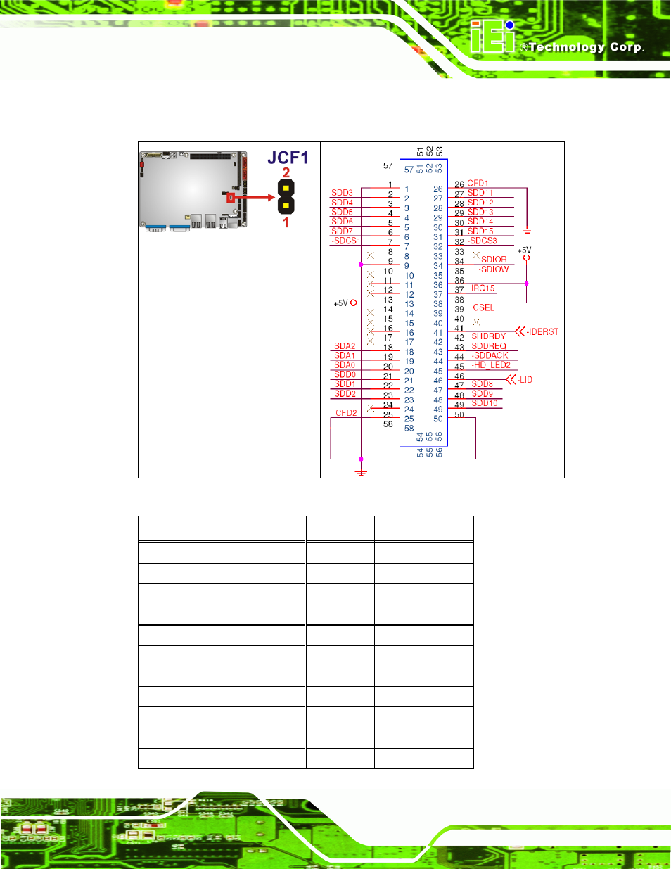 Figure 4-5: cf card socket location, See figure 4-5 | IEI Integration NANO-9452 v4.02 User Manual | Page 53 / 226