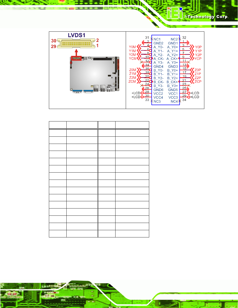 13 mini pcie socket, Figure 4-14: lvds lcd connector pinout locations, Table 4-14: lvds lcd port connector pinouts | IEI Integration NANO-9452 v4.02 User Manual | Page 63 / 226