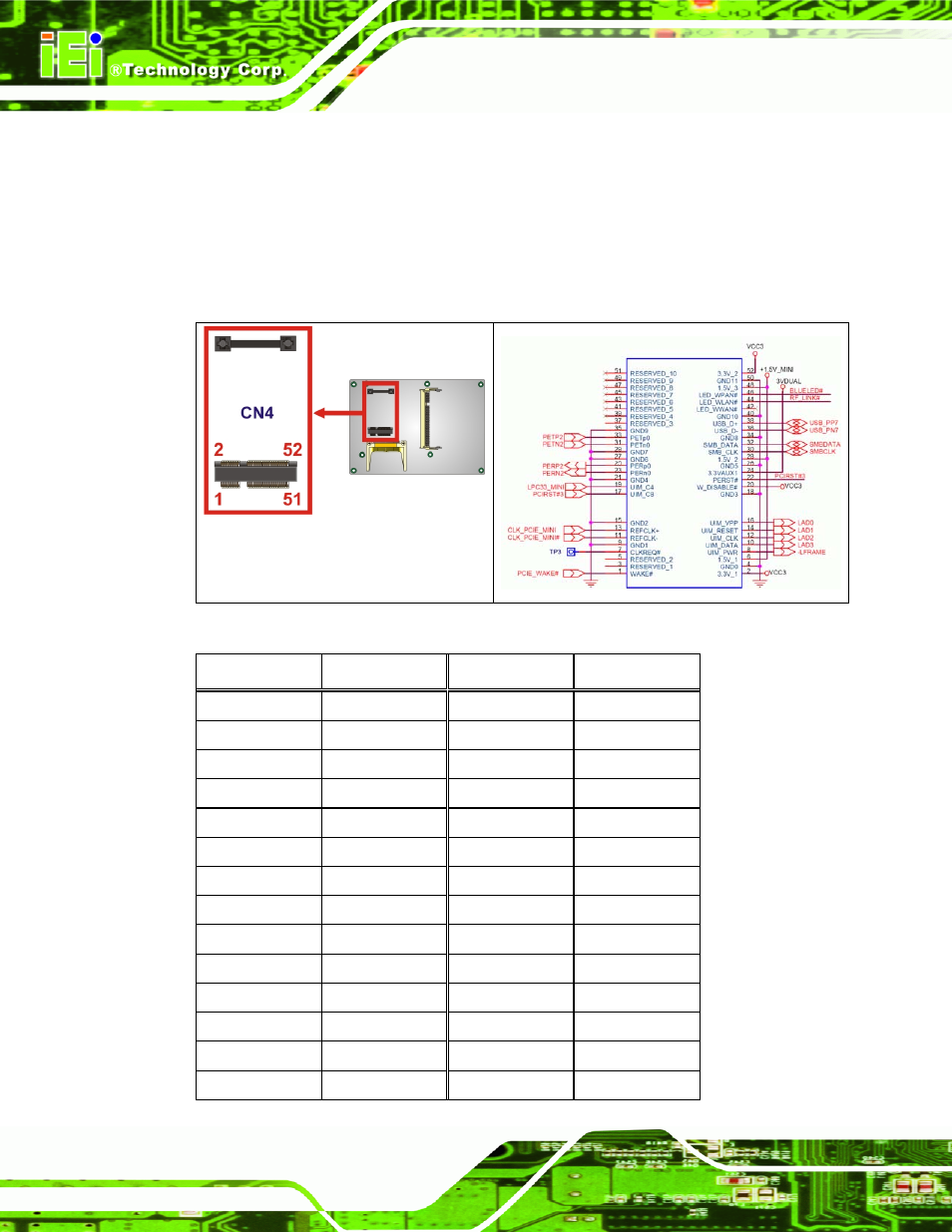 Figure 4-15: mini pcie connector pinout locations | IEI Integration NANO-9452 v4.02 User Manual | Page 64 / 226