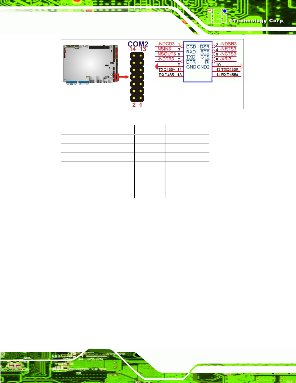 19 serial port connector (rs-232) | IEI Integration NANO-9452 v4.02 User Manual | Page 71 / 226