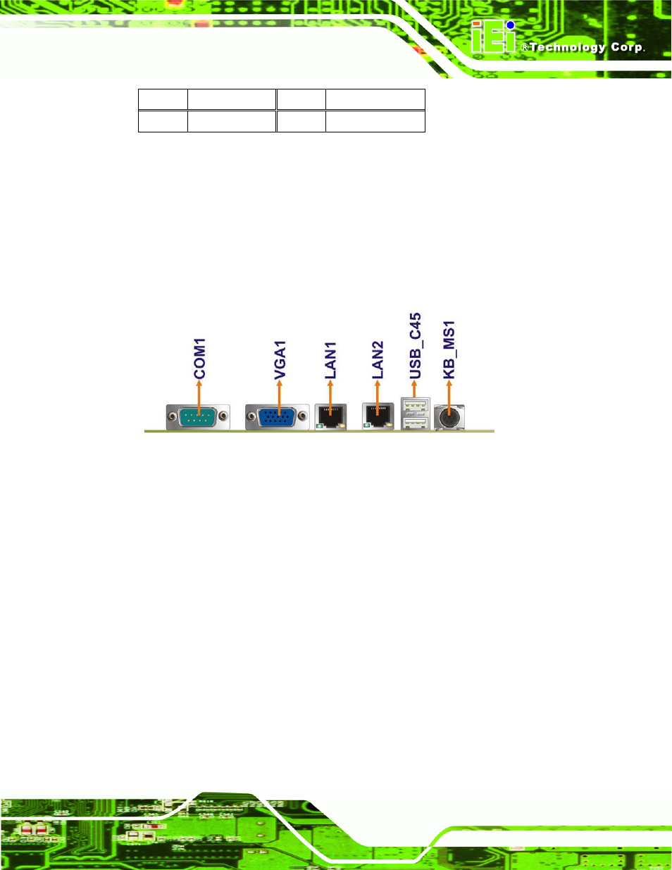 3 external peripheral interface connector panel, 1 keyboard/mouse connector, Xternal | Eripheral, Nterface, Onnector, Anel, Table 4-24: usb port connector pinouts | IEI Integration NANO-9452 v4.02 User Manual | Page 75 / 226