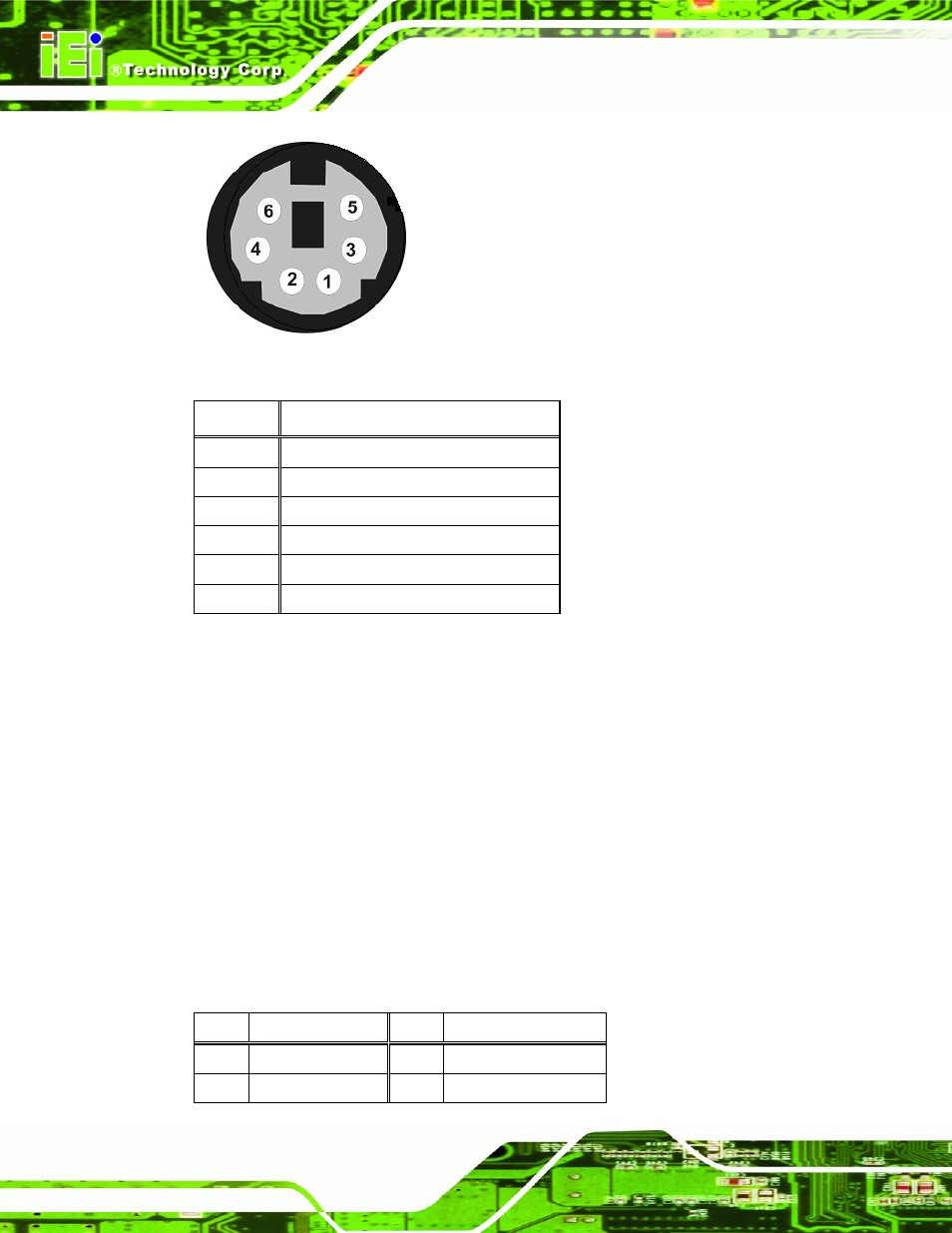 2 lan connectors, Figure 4-26: ps/2 pinouts, Table 4-25: mini-din 6 ps/2 connector pinouts | See figure 4-26, Table 4-25 | IEI Integration NANO-9452 v4.02 User Manual | Page 76 / 226