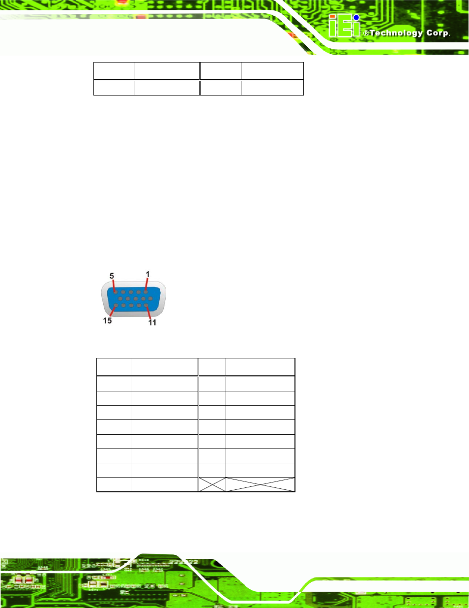 5 vga connector, Figure 4-29: vga connector, Table 4-29: usb port pinouts | Table 4-30: vga connector pinouts | IEI Integration NANO-9452 v4.02 User Manual | Page 79 / 226