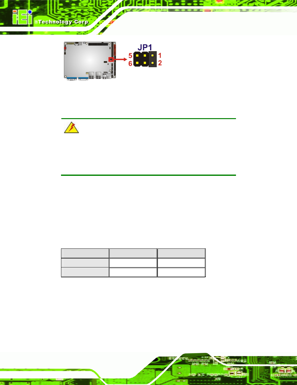 5 lvds voltage selection, Figure 5-12: com 2 function select jumper location, Table 5-6: lvds voltage selection jumper settings | See figure 5-12, Figure 5-12 | IEI Integration NANO-9452 v4.02 User Manual | Page 96 / 226