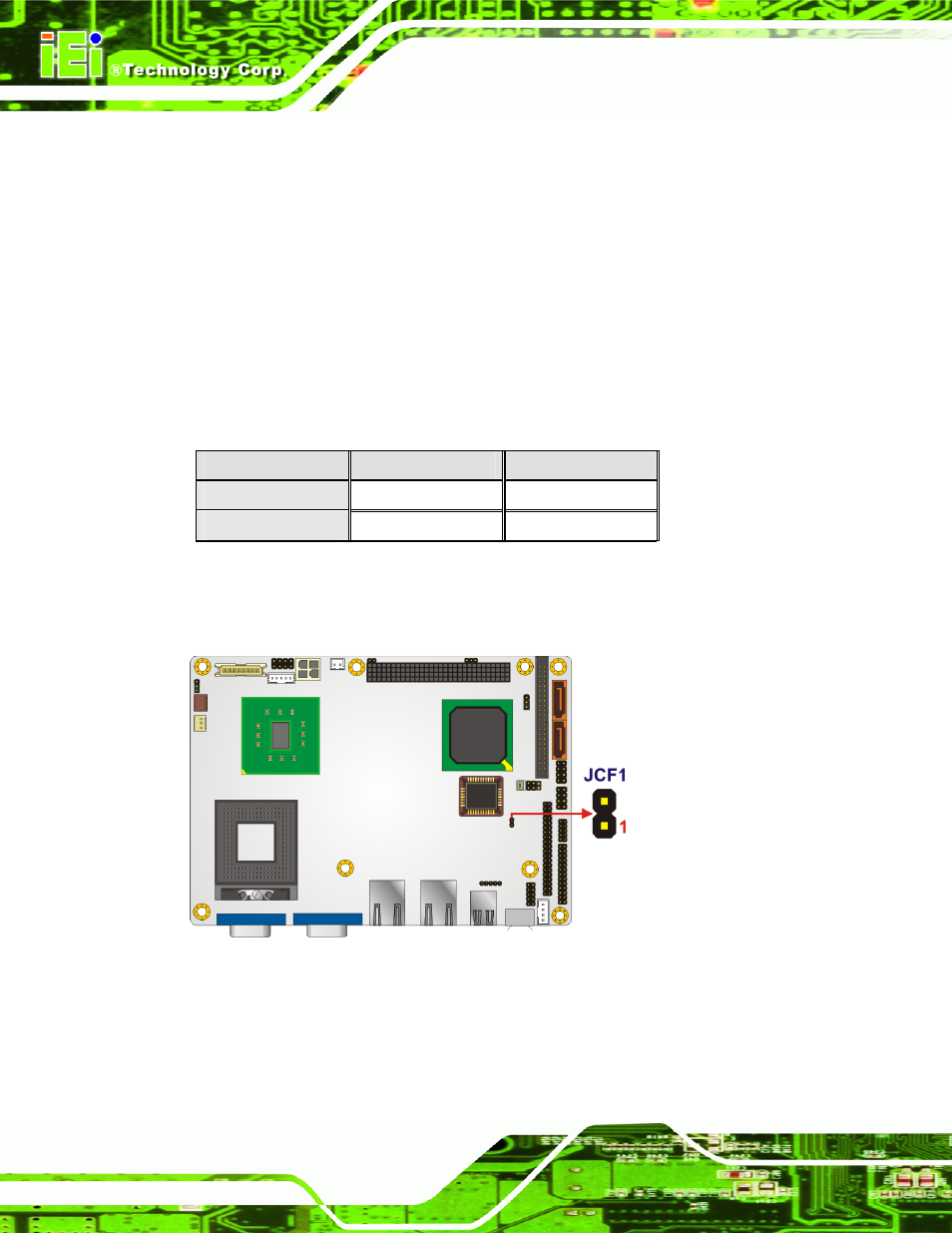 1 cf card setup, Figure 5-9: cf card setup jumper location, Table 5-2: cf card setup jumper settings | IEI Integration NANO-9453 v1.10 User Manual | Page 108 / 254