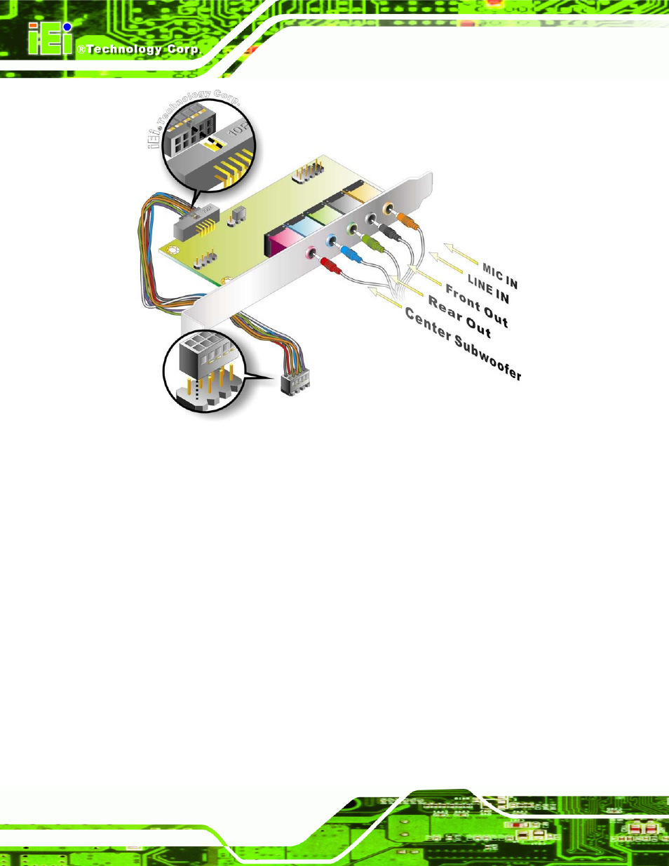 5 sata drive connection, Figure 5-17: 5.1 channel audio kit | IEI Integration NANO-9453 v1.10 User Manual | Page 120 / 254