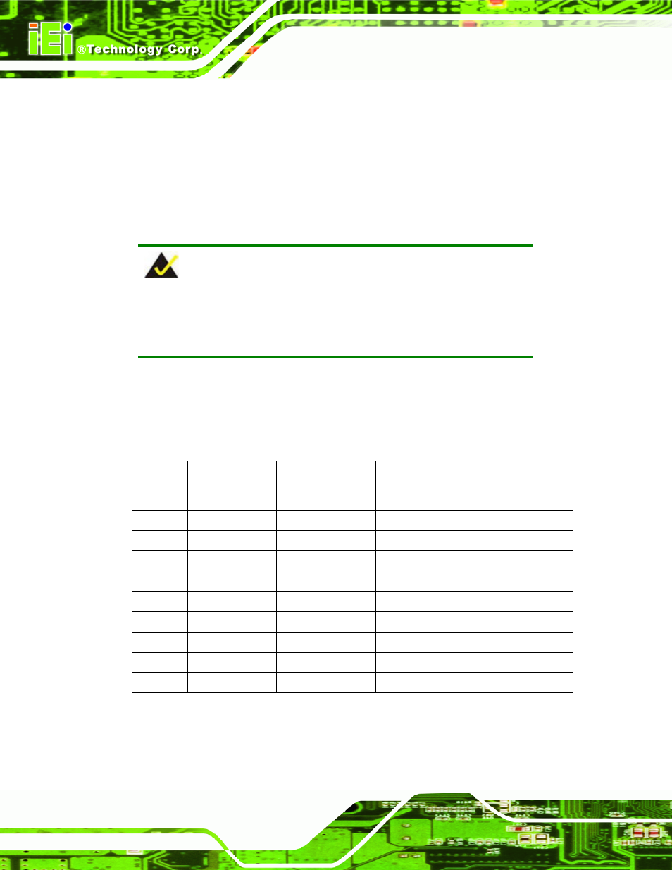 C.1 dio i, Nterface, Ntroduction | C.2 dio c, Onnector, Inouts, C.1 dio interface introduction, C.2 dio connector pinouts | IEI Integration NANO-9453 v1.10 User Manual | Page 230 / 254