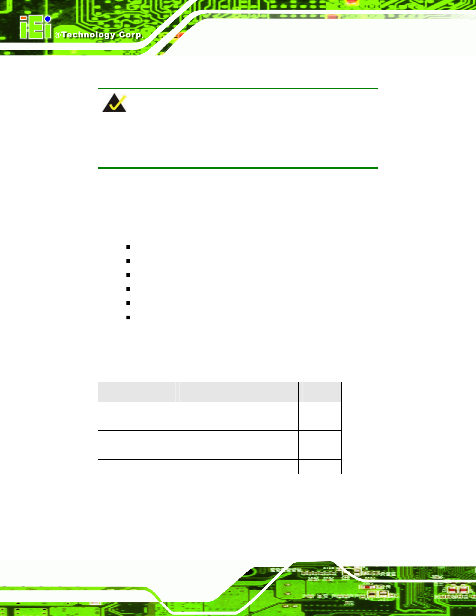 F.1 c, Ompatible, Perating | Ystems, F.2 c, Rocessors, F.1 compatible operating systems, F.2 compatible processors | IEI Integration NANO-9453 v1.10 User Manual | Page 242 / 254