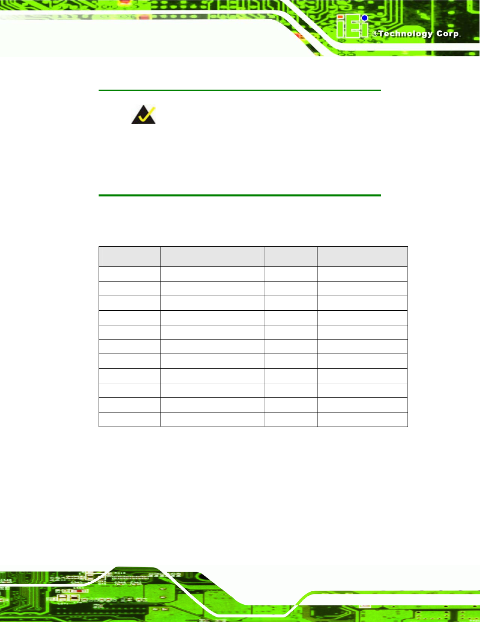 F.3 c, Ompatible, Emory | Odules | IEI Integration NANO-9453 v1.10 User Manual | Page 243 / 254