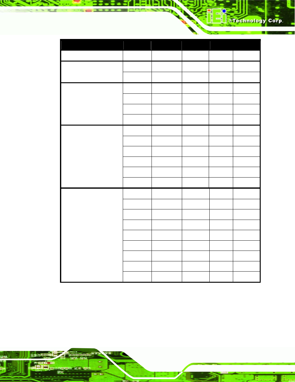 Table 2-3: supported processors | IEI Integration NANO-9453 v1.10 User Manual | Page 33 / 254