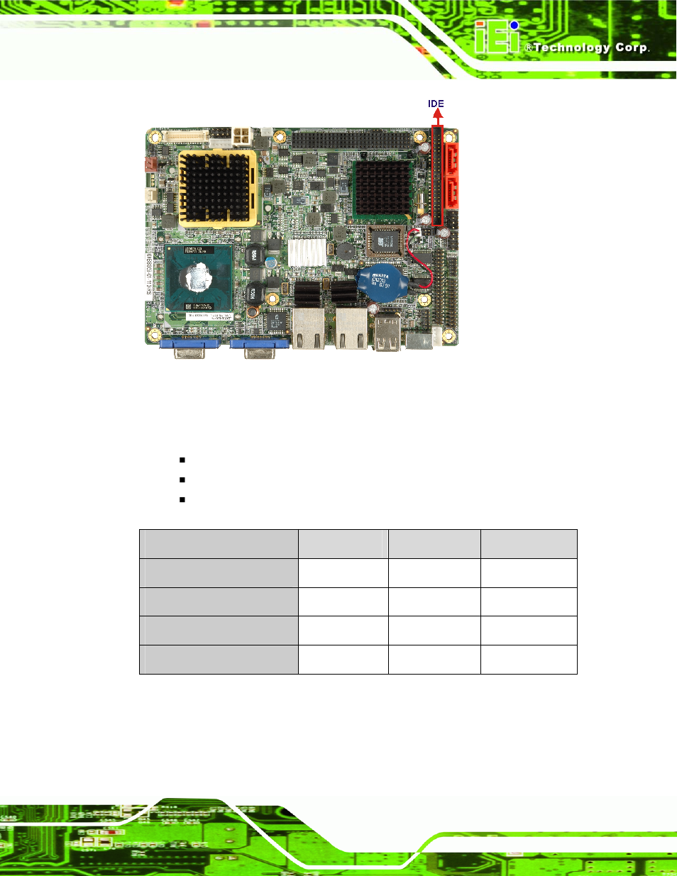 Figure 2-9: ide connector | IEI Integration NANO-9453 v1.10 User Manual | Page 41 / 254