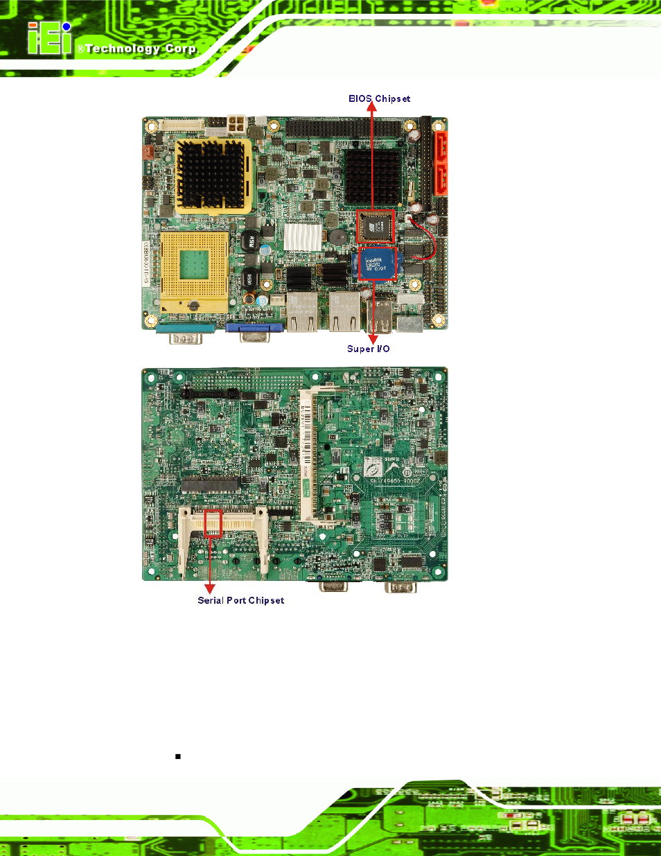 2 bios chipset | IEI Integration NANO-9453 v1.10 User Manual | Page 48 / 254