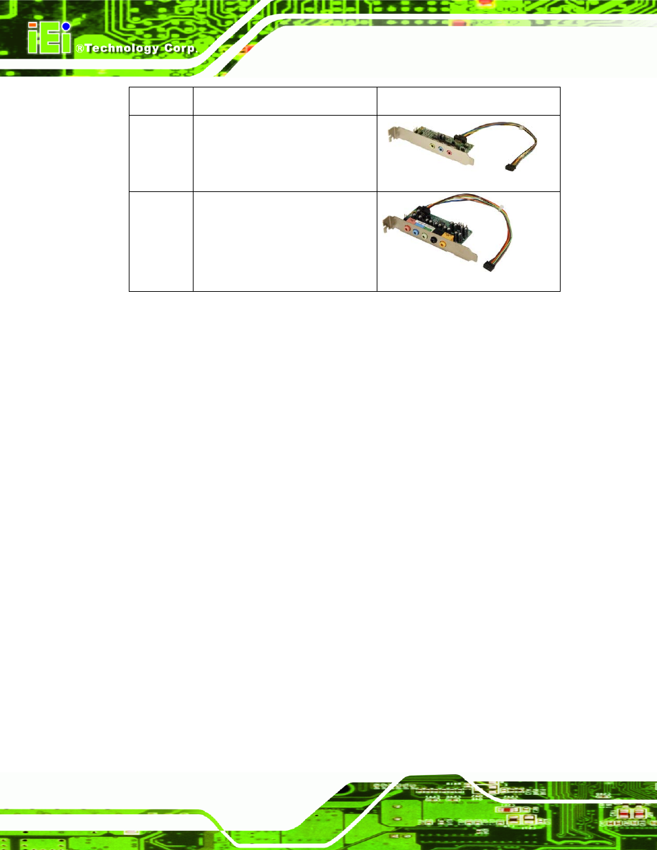 Table 3-2: optional items | IEI Integration NANO-9453 v1.10 User Manual | Page 60 / 254