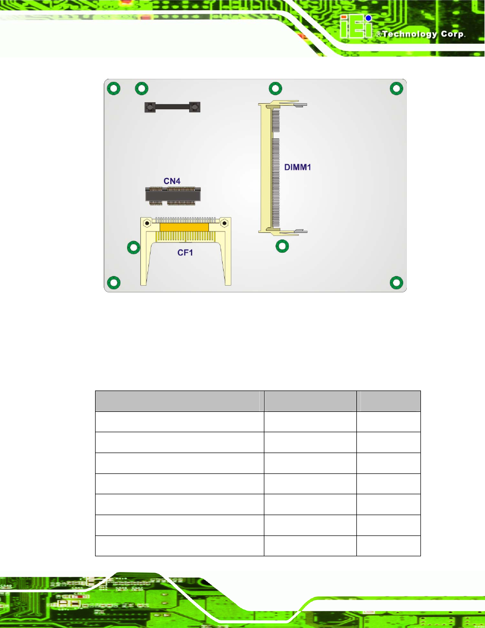 2 peripheral interface connectors, 2 sho, 2 list | IEI Integration NANO-9453 v1.10 User Manual | Page 63 / 254