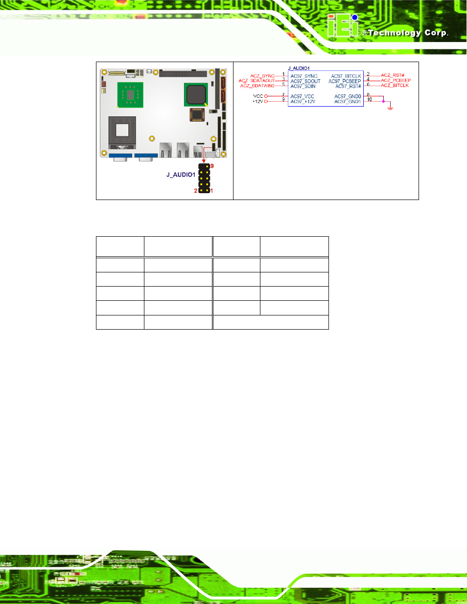 5 compact flash socket, Figure 4-6: audio connector pinouts, Table 4-6: audio connector pinouts | IEI Integration NANO-9453 v1.10 User Manual | Page 69 / 254