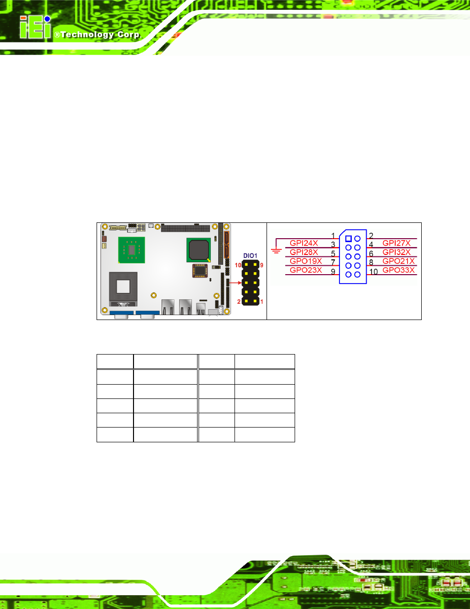 6 digital input/output (dio) connector, 7 fan connector, Figure 4-8: dio connector locations | Table 4-8: dio connector pinouts | IEI Integration NANO-9453 v1.10 User Manual | Page 72 / 254