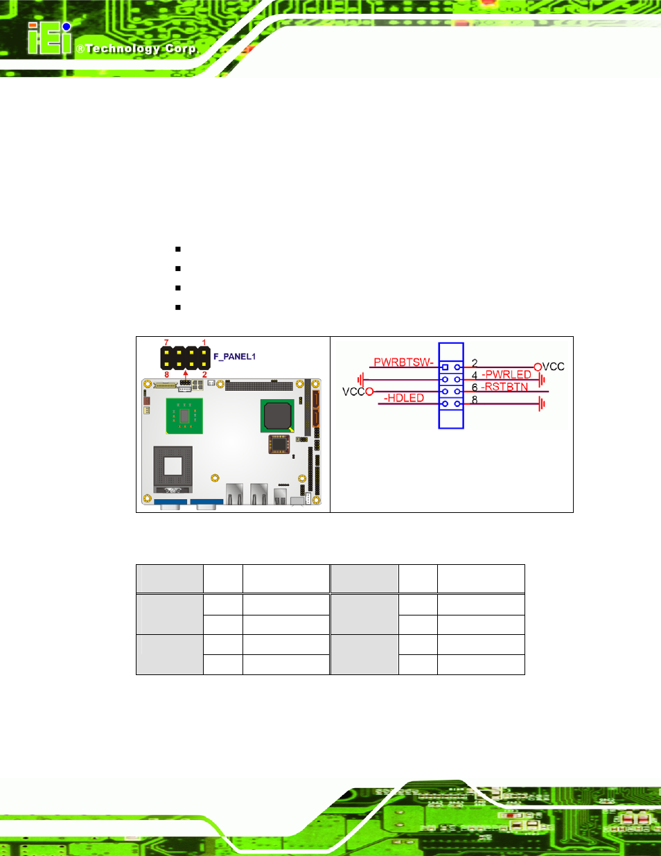 Table 4-10: front panel connector pinouts | IEI Integration NANO-9453 v1.10 User Manual | Page 74 / 254