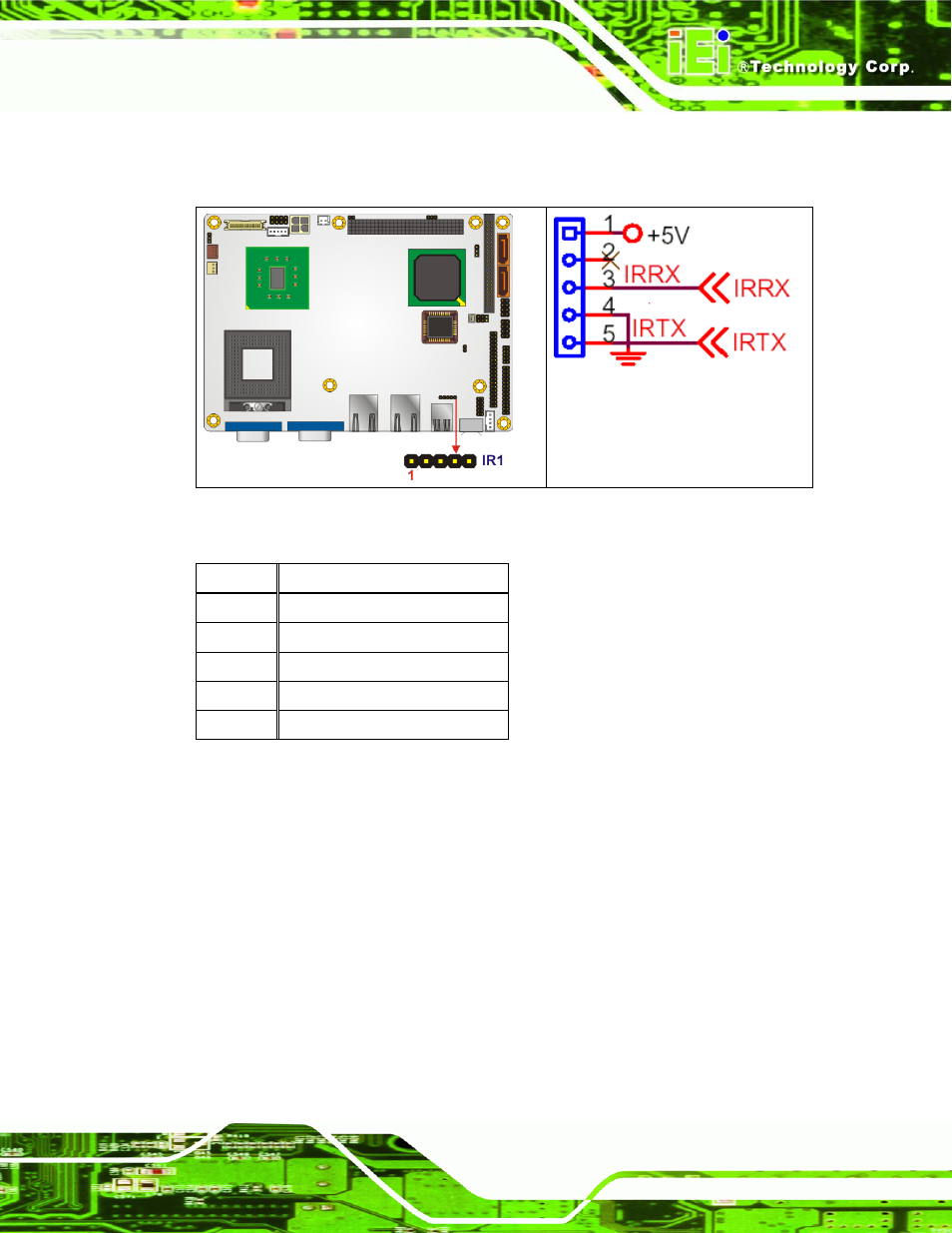 11 lvds lcd connector, Figure 4-12: infrared connector pinout locations, Table 4-12: infrared connector pinouts | IEI Integration NANO-9453 v1.10 User Manual | Page 77 / 254