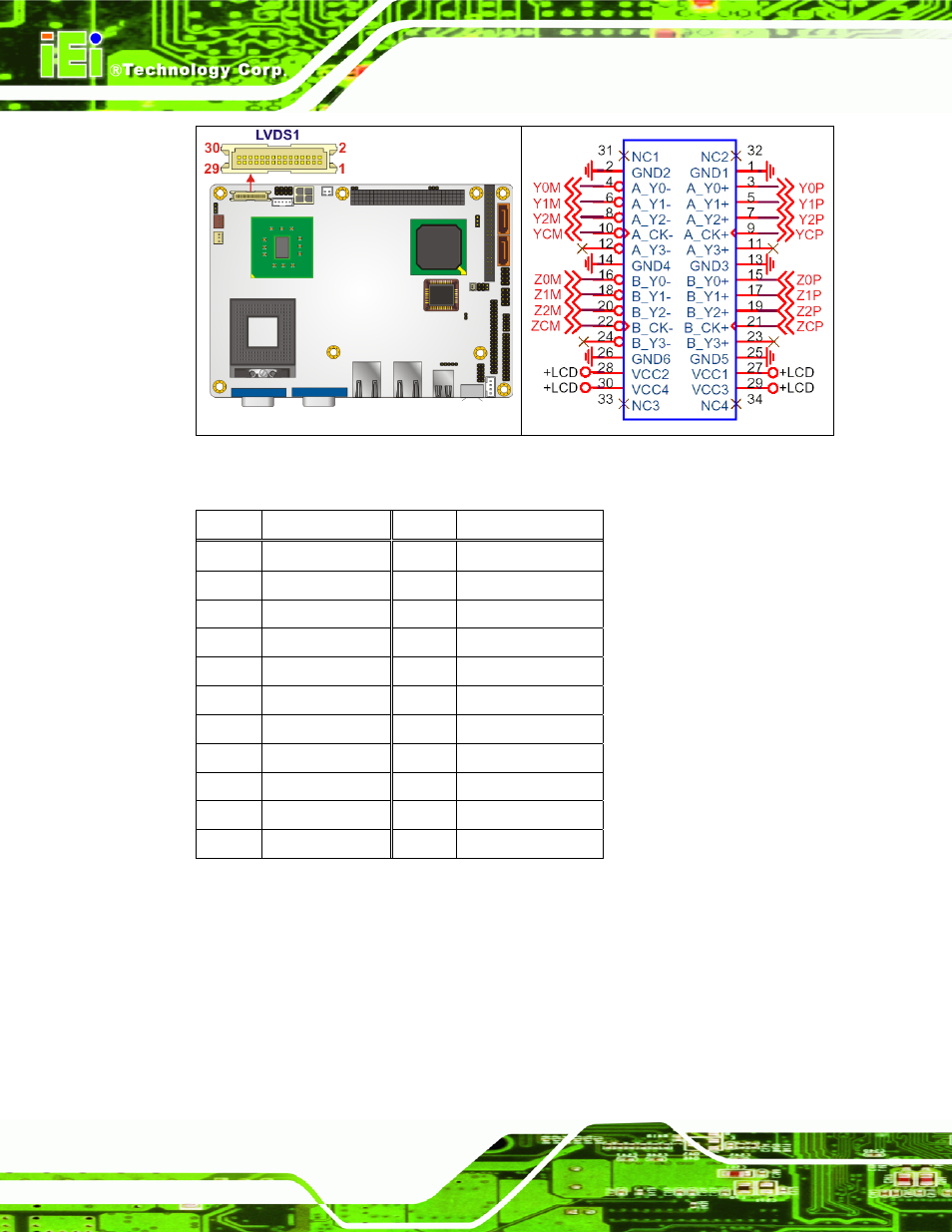 Figure 4-13: lvds lcd connector pinout locations | IEI Integration NANO-9453 v1.10 User Manual | Page 78 / 254