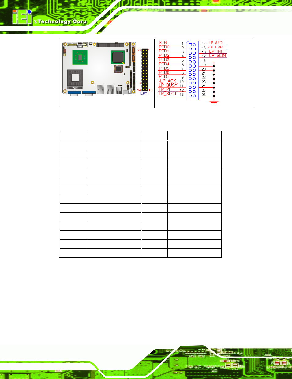 14 pci-104 slot, Figure 4-15: parallel port connector location, Table 4-15: parallel port connector pinouts | IEI Integration NANO-9453 v1.10 User Manual | Page 82 / 254