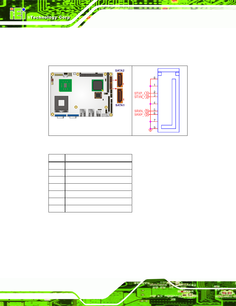 16 serial port connector (rs-422 or rs-485), Figure 4-17: sata drive connector locations, Table 4-17: sata drive connector pinouts | IEI Integration NANO-9453 v1.10 User Manual | Page 86 / 254