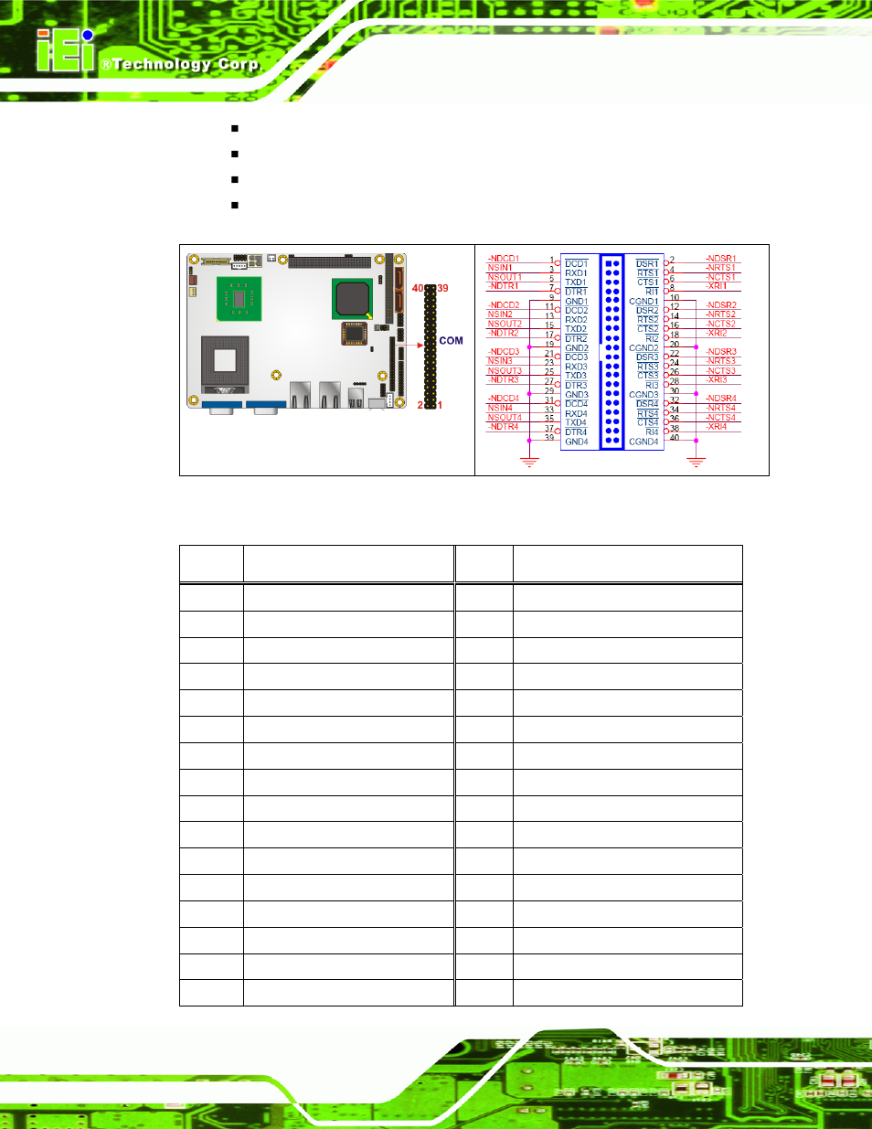 IEI Integration NANO-9453 v1.10 User Manual | Page 88 / 254