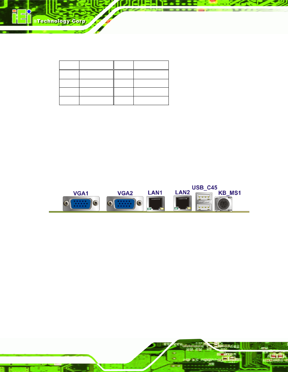 Xternal, Eripheral, Nterface | Onnector, Anel, Figure 4-20: usb connector pinout locations, Table 4-20: usb port connector pinouts, 3 external peripheral interface connector panel | IEI Integration NANO-9453 v1.10 User Manual | Page 90 / 254