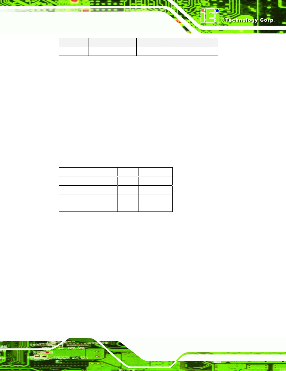 3 usb connector, 4 vga connector, Table 4-23: rj-45 ethernet connector leds | Table 4-24: usb port pinouts | IEI Integration NANO-9453 v1.10 User Manual | Page 93 / 254