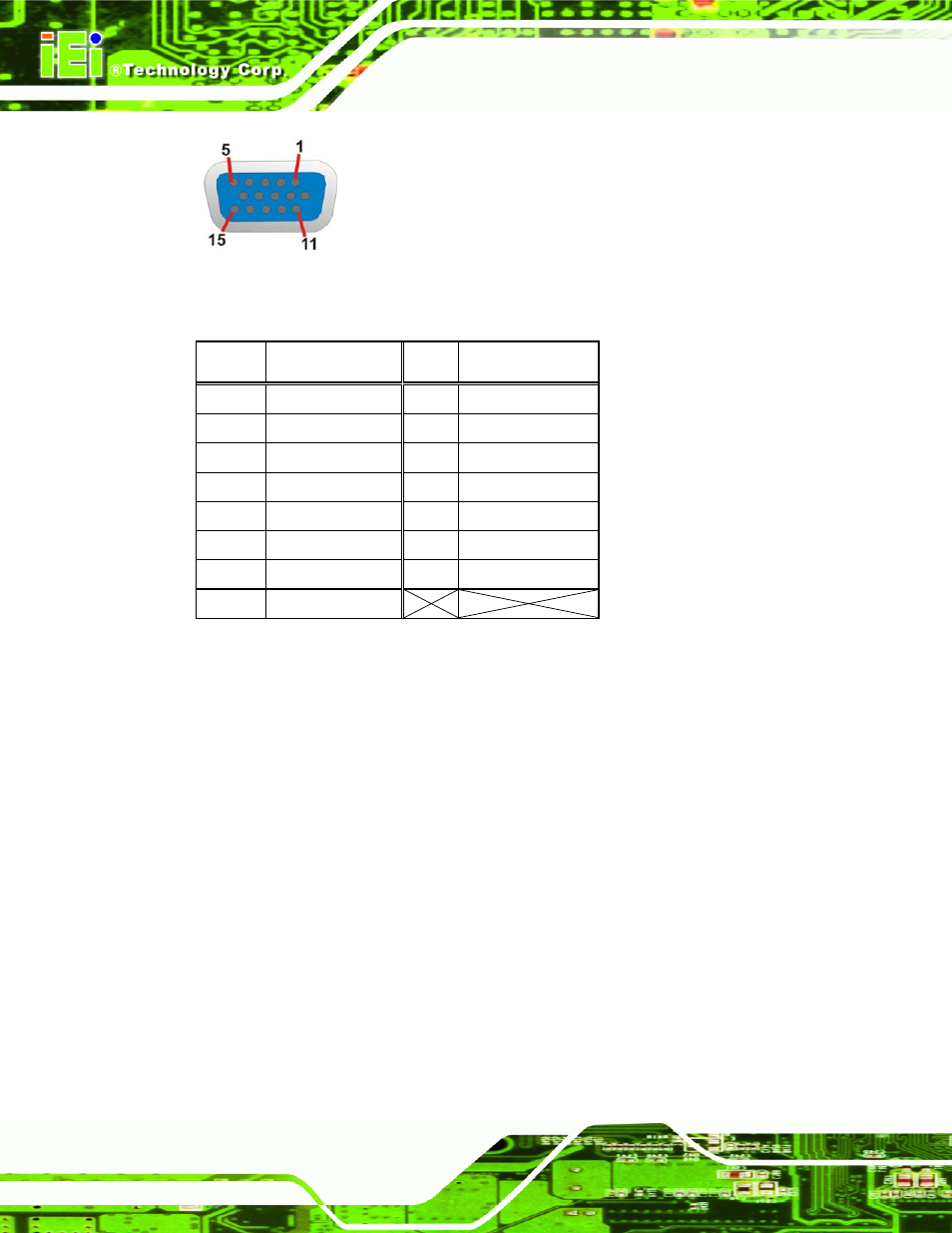 Figure 4-24: vga connector, Table 4-25: vga connector pinouts, See figure 4-24 and table 4-25 | IEI Integration NANO-9453 v1.10 User Manual | Page 94 / 254