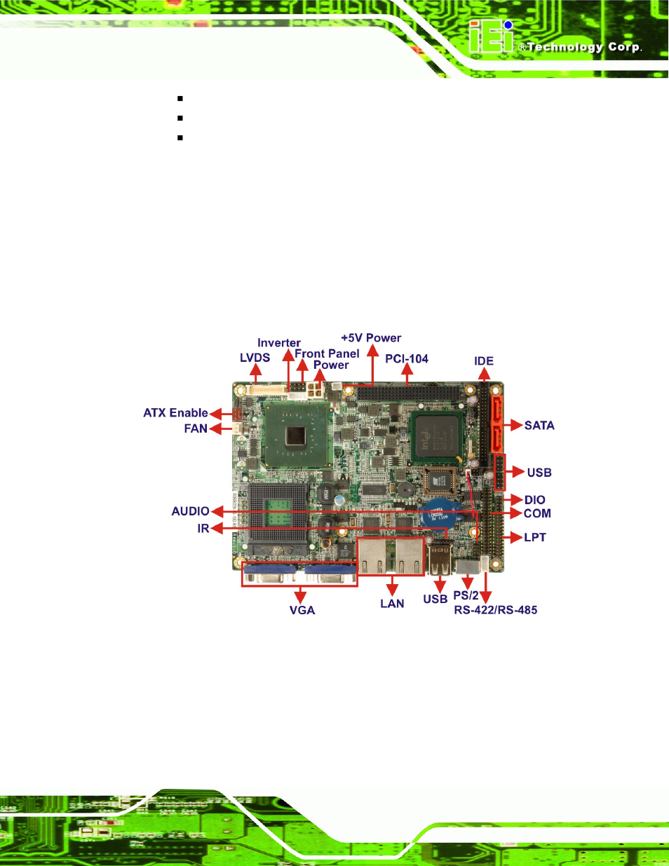 IEI Integration NANO-9453 v1.0 User Manual | Page 21 / 242