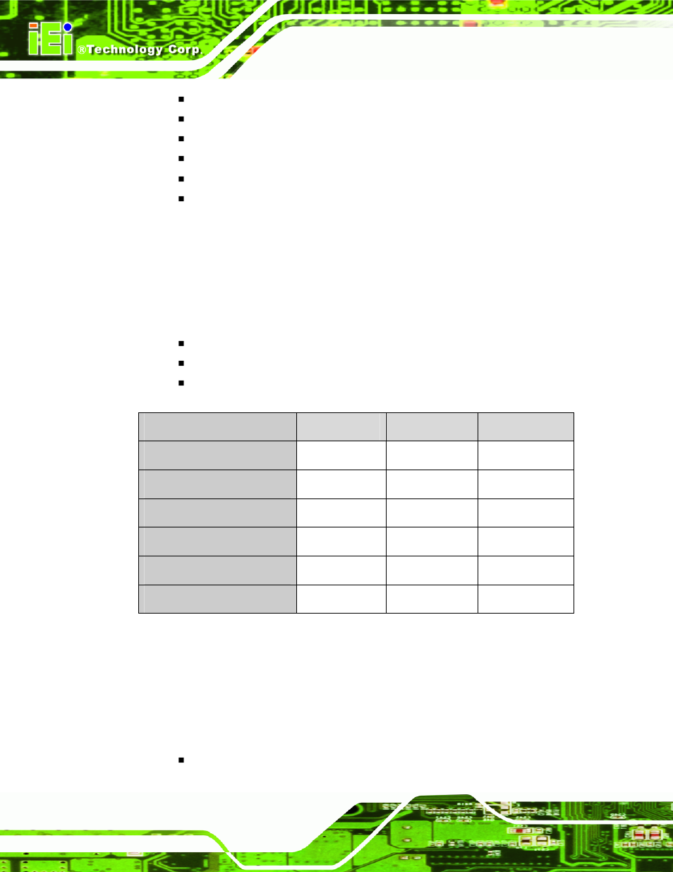IEI Integration NANO-9453 v1.0 User Manual | Page 34 / 242