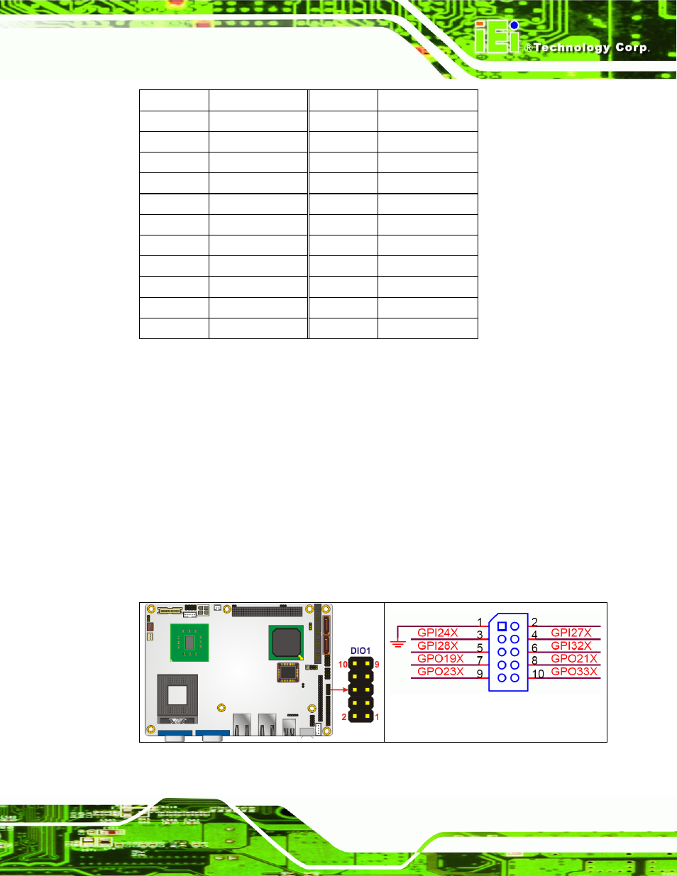 6 digital input/output (dio) connector | IEI Integration NANO-9453 v1.0 User Manual | Page 59 / 242