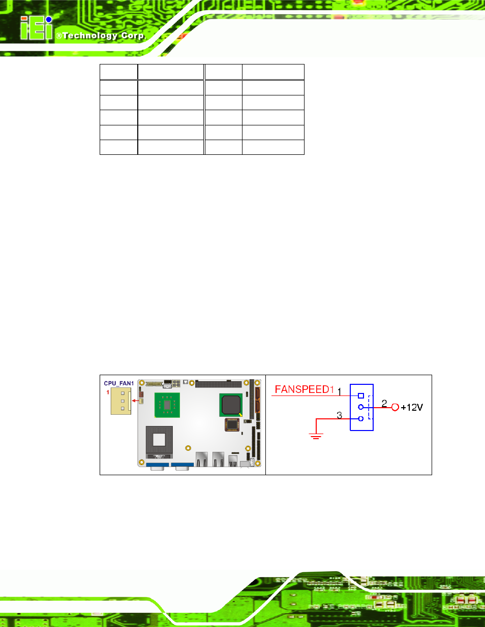 7 fan connector | IEI Integration NANO-9453 v1.0 User Manual | Page 60 / 242