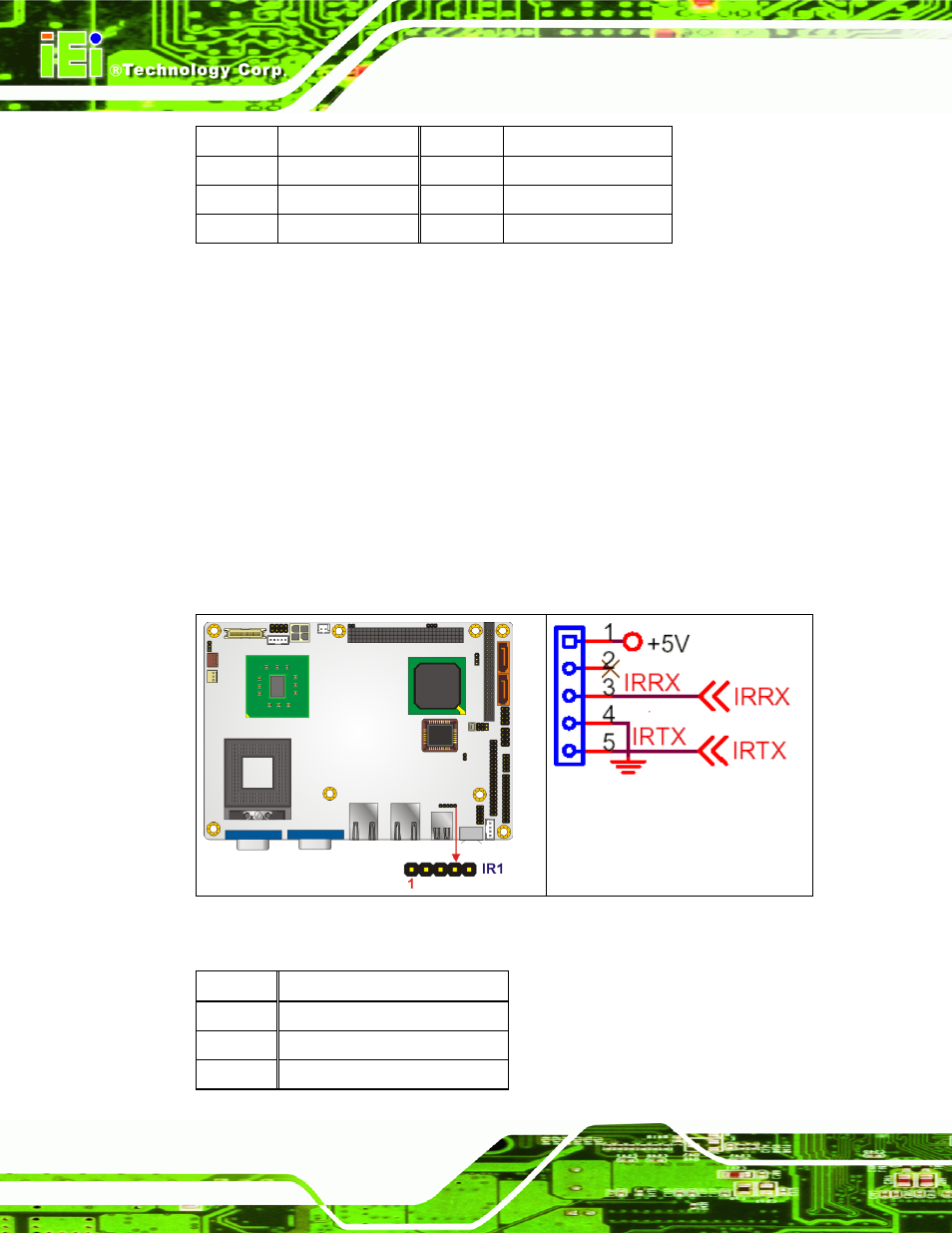 10 infrared interface connector (5-pin) | IEI Integration NANO-9453 v1.0 User Manual | Page 64 / 242