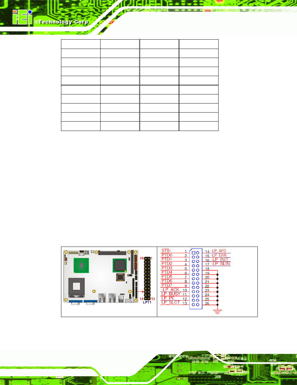 13 parallel port connector | IEI Integration NANO-9453 v1.0 User Manual | Page 68 / 242