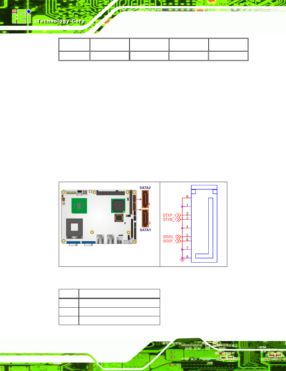 IEI Integration NANO-9453 v1.0 User Manual | Page 72 / 242