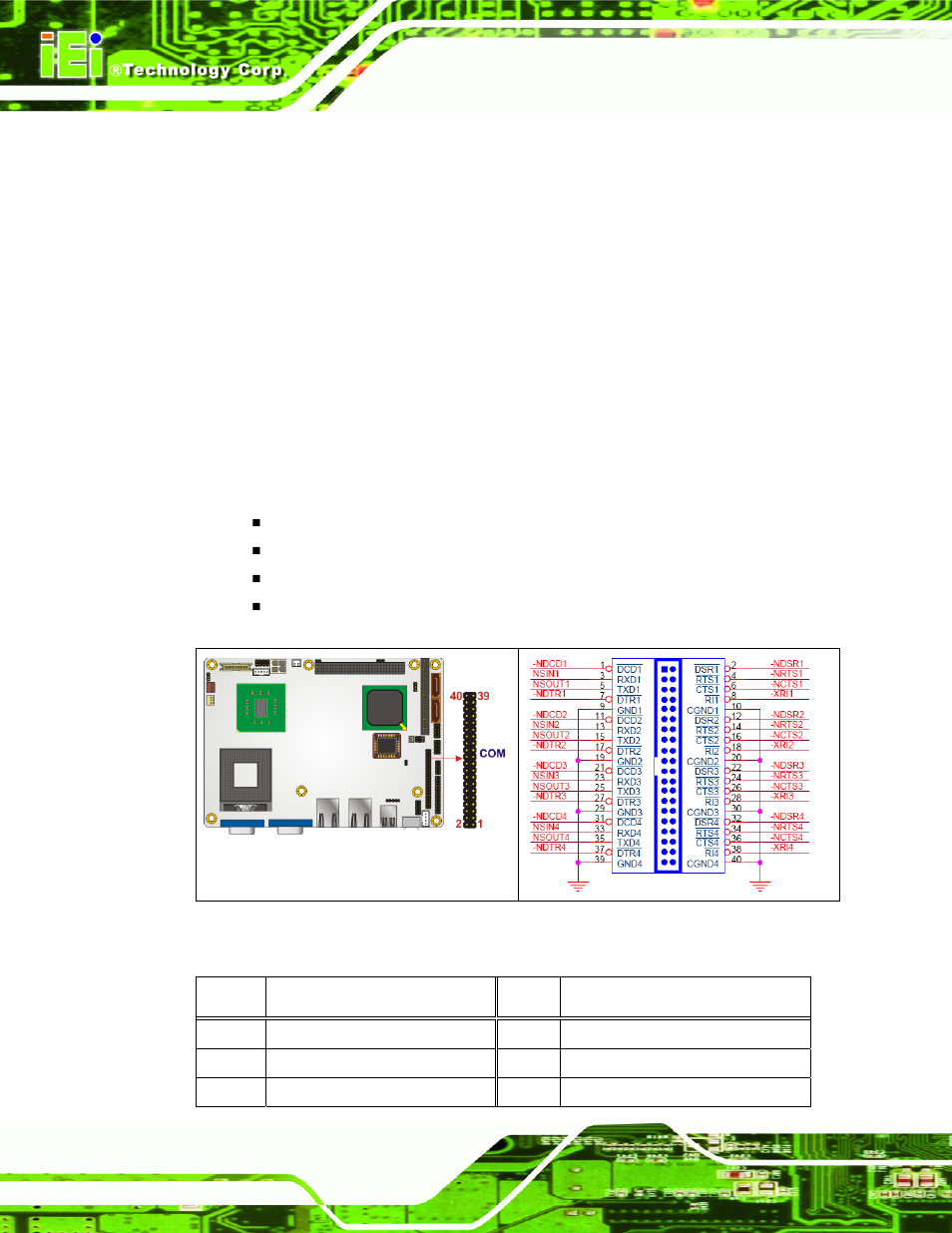 IEI Integration NANO-9453 v1.0 User Manual | Page 74 / 242