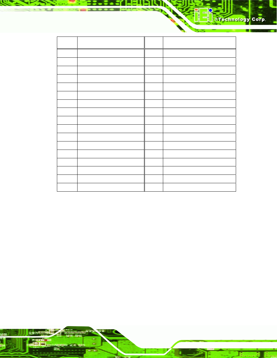 18 usb connectors (internal) | IEI Integration NANO-9453 v1.0 User Manual | Page 75 / 242