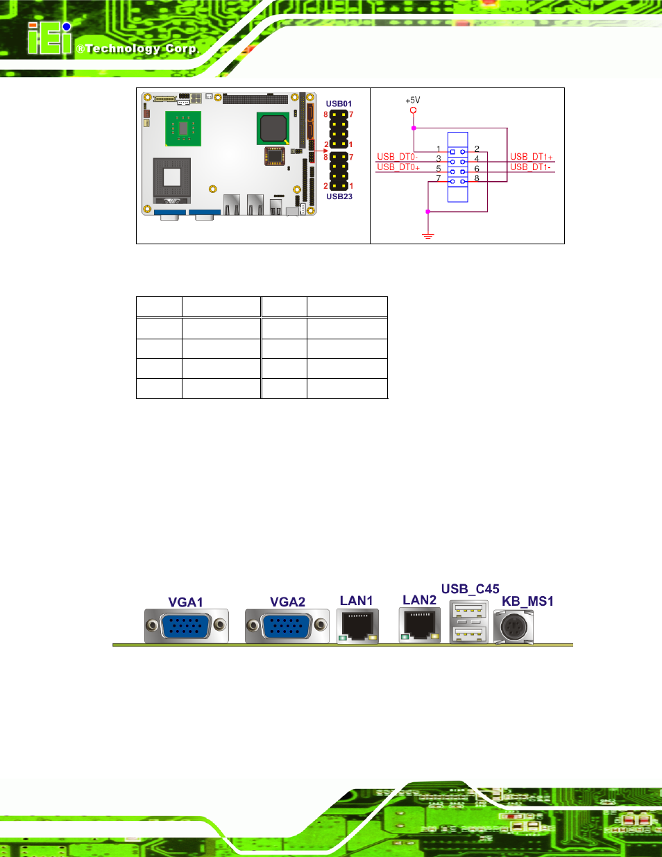 3 external peripheral interface connector panel | IEI Integration NANO-9453 v1.0 User Manual | Page 76 / 242