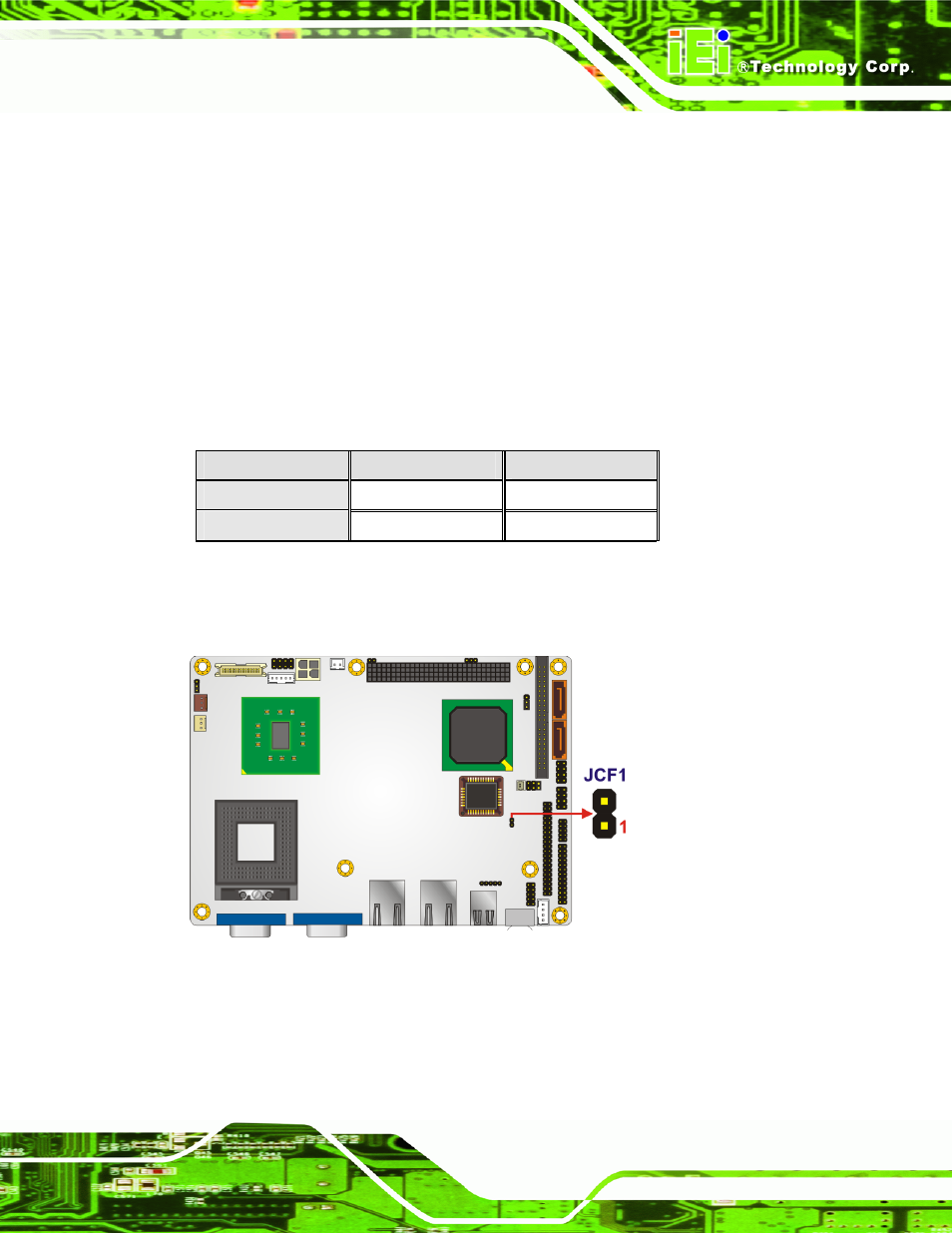 1 cf card setup, Figure 5-9: cf card setup jumper location, Table 5-2: cf card setup jumper settings | IEI Integration NANO-9453 v1.12 User Manual | Page 105 / 242