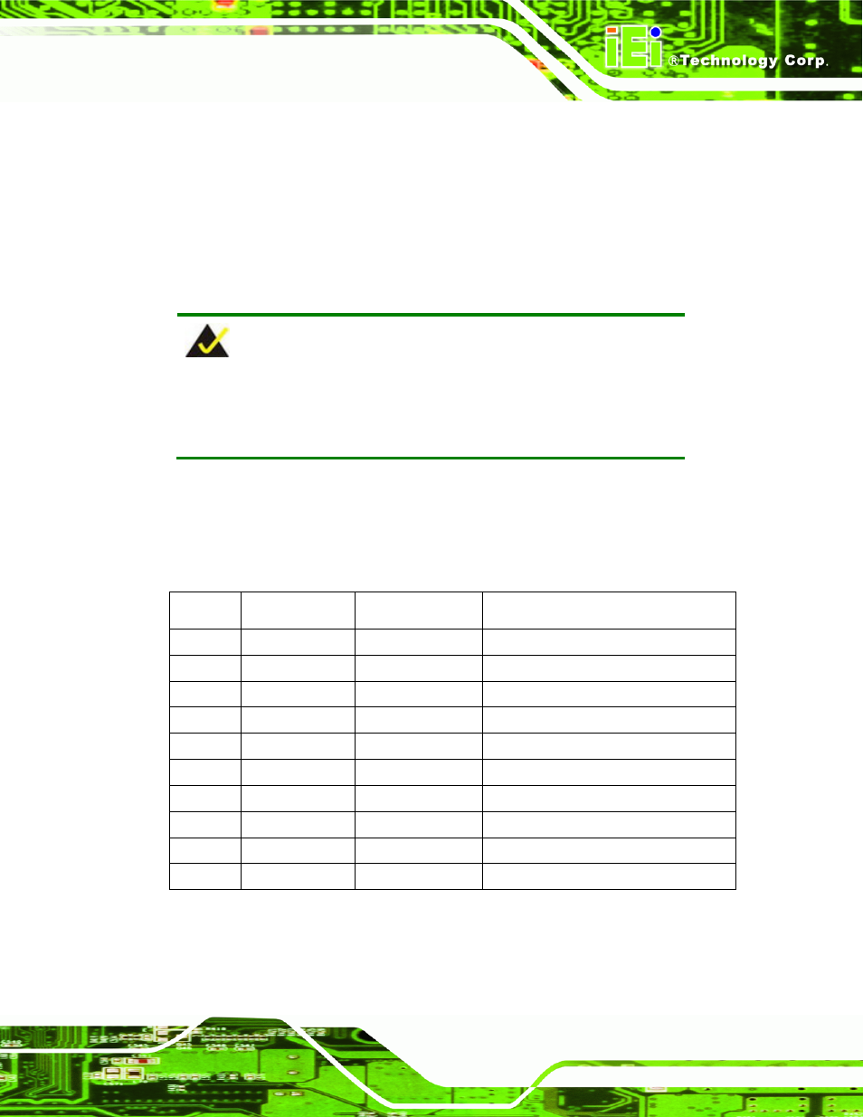 C.1 dio interface introduction, C.2 dio connector pinouts, Nterface | Ntroduction, Onnector, Inouts | IEI Integration NANO-9453 v1.12 User Manual | Page 221 / 242