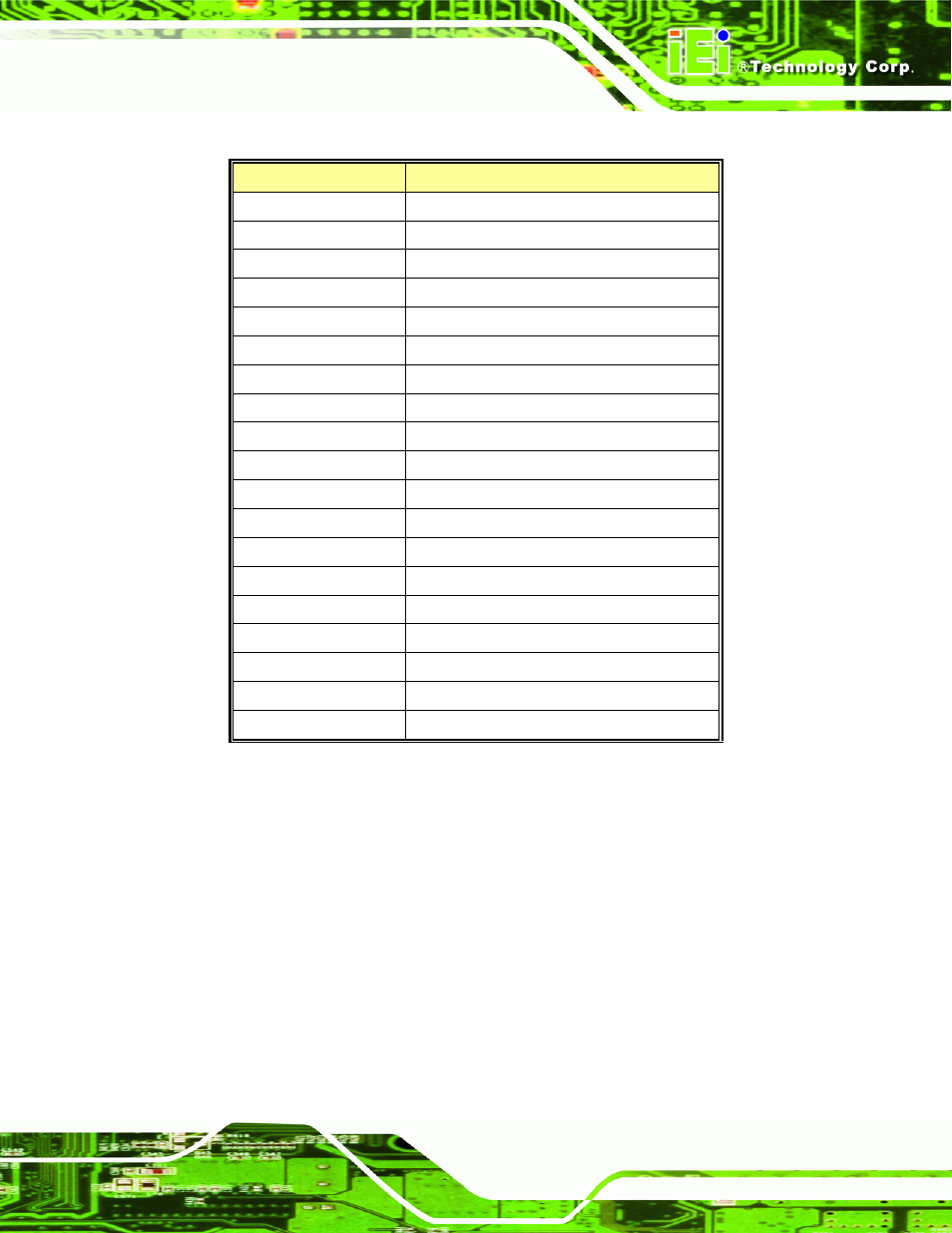 E.1 address map, Ddress | IEI Integration NANO-9453 v1.12 User Manual | Page 227 / 242