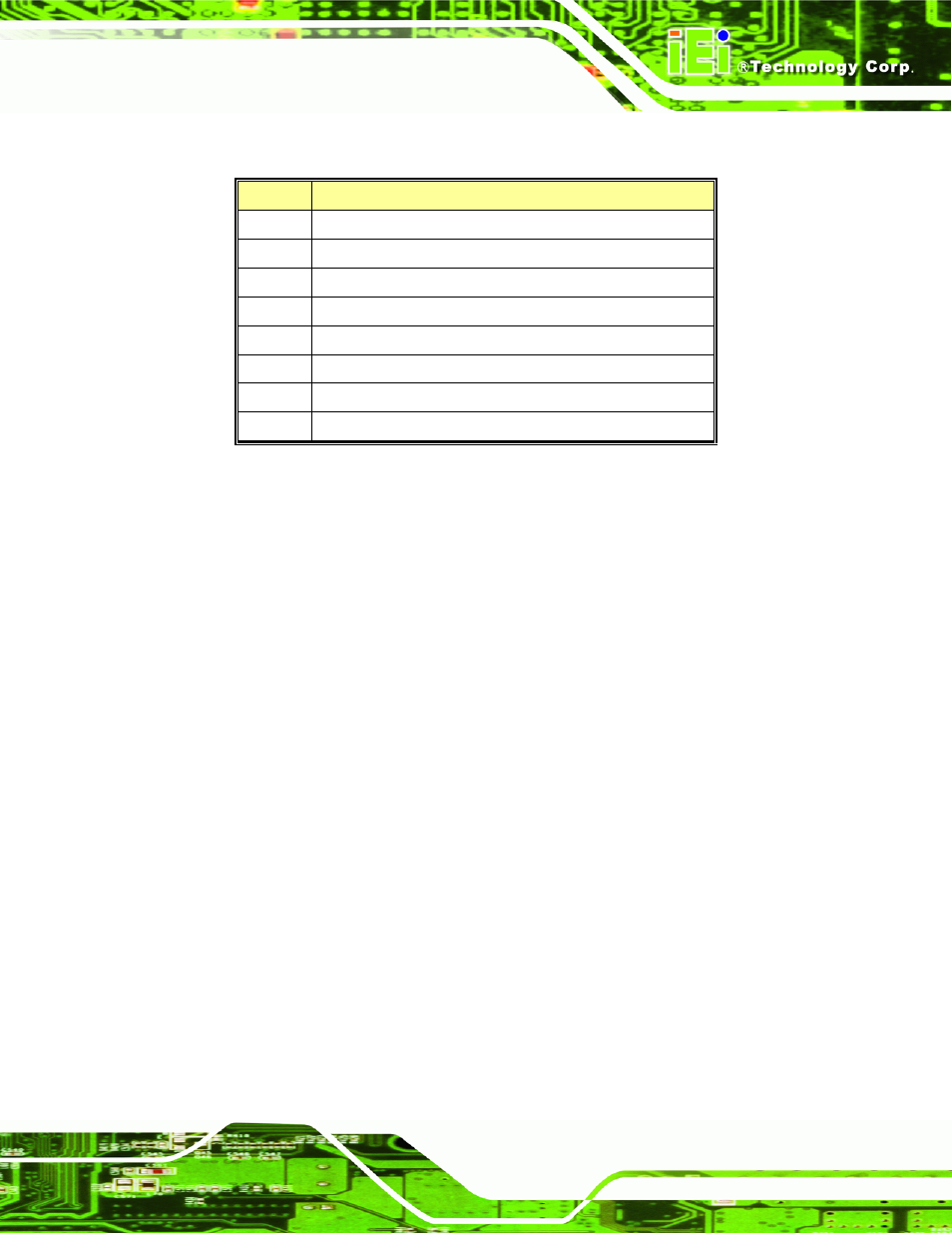 E.4 dma channel assignments, Hannel, Ssignments | IEI Integration NANO-9453 v1.12 User Manual | Page 229 / 242