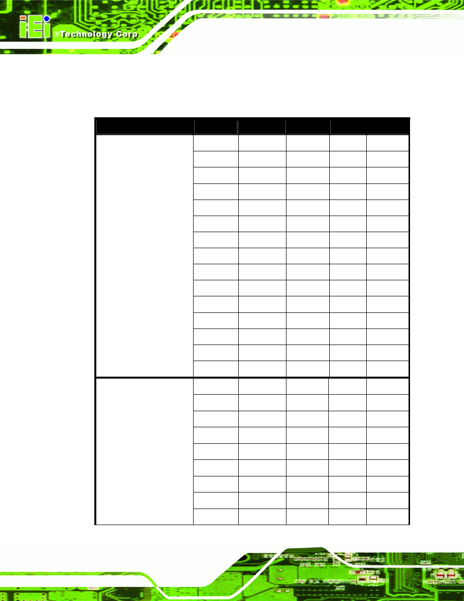 2 supported socket m processors | IEI Integration NANO-9453 v1.12 User Manual | Page 30 / 242