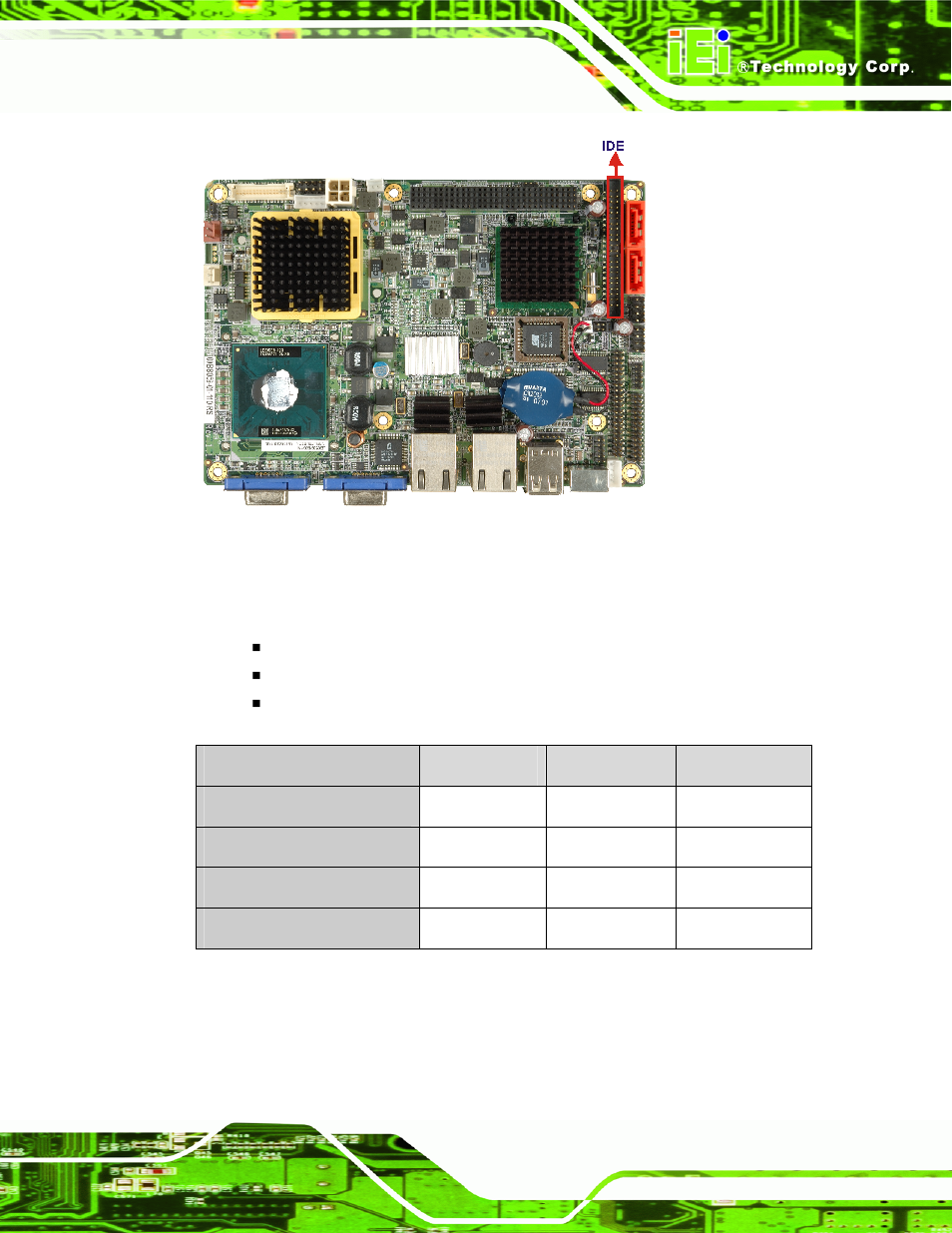 Figure 2-9: ide connector | IEI Integration NANO-9453 v1.12 User Manual | Page 39 / 242