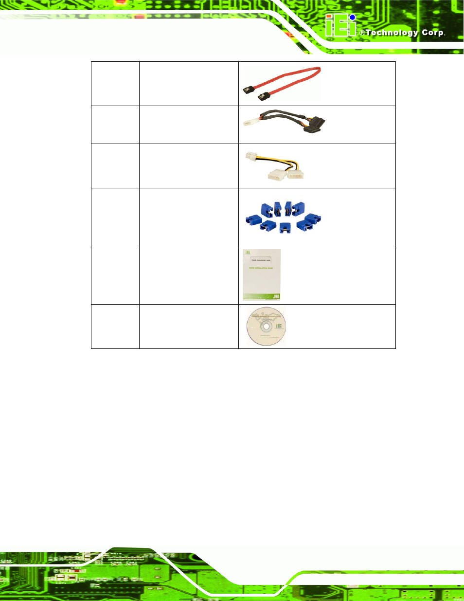 Table 3-1: package list contents | IEI Integration NANO-9453 v1.12 User Manual | Page 55 / 242