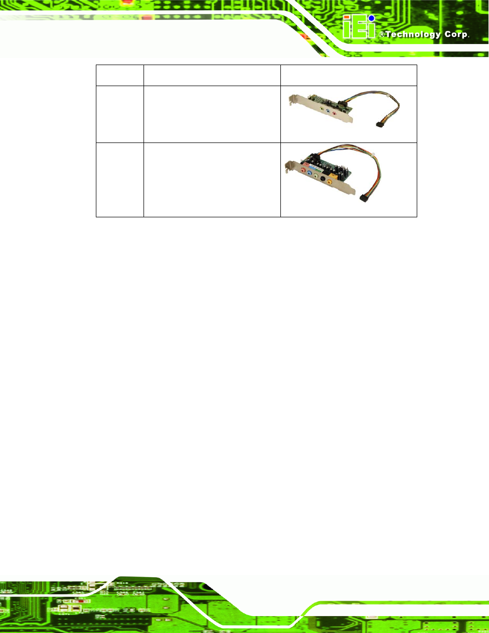 Table 3-2: optional items | IEI Integration NANO-9453 v1.12 User Manual | Page 57 / 242