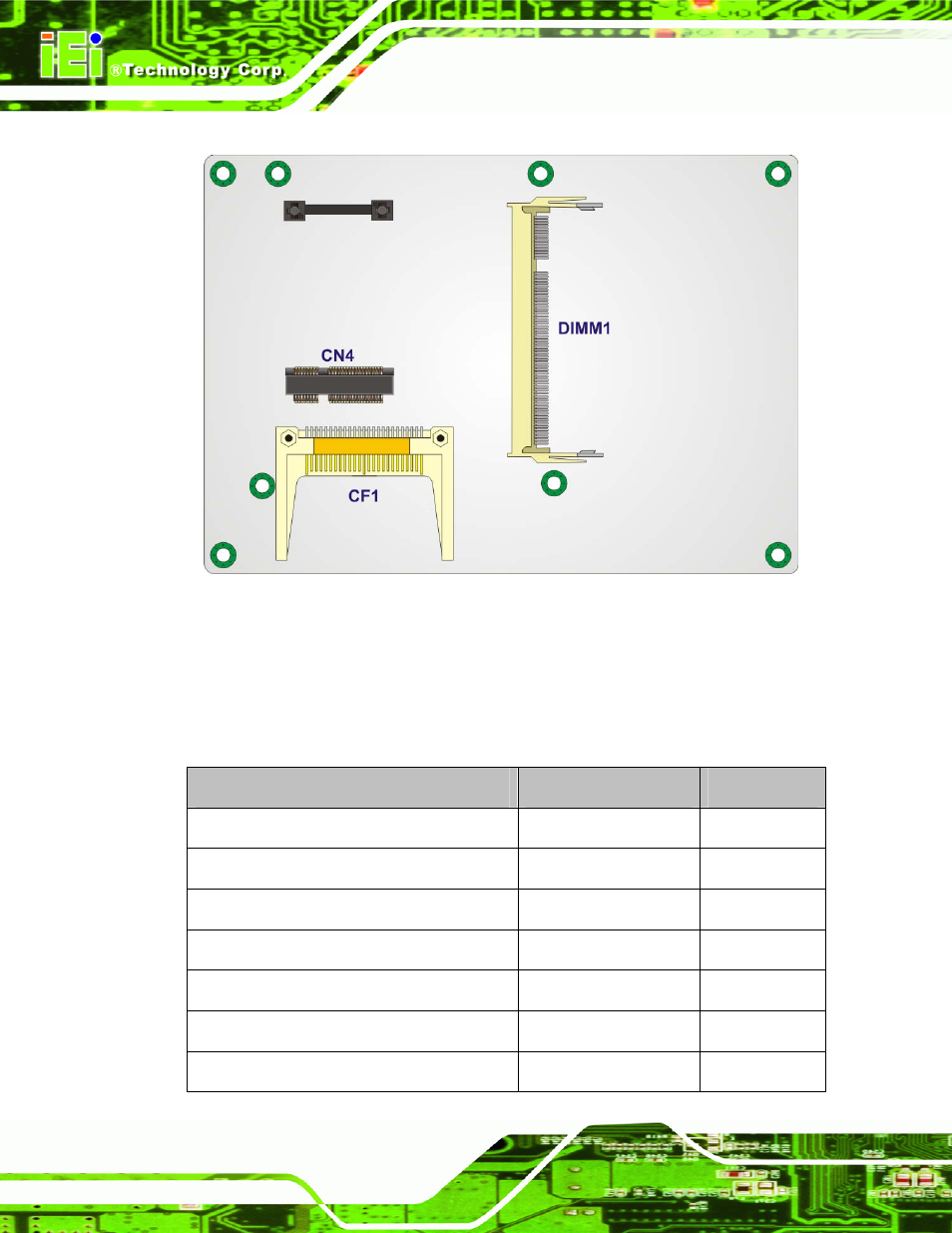 2 peripheral interface connectors, 2 sho, 2 list | IEI Integration NANO-9453 v1.12 User Manual | Page 60 / 242